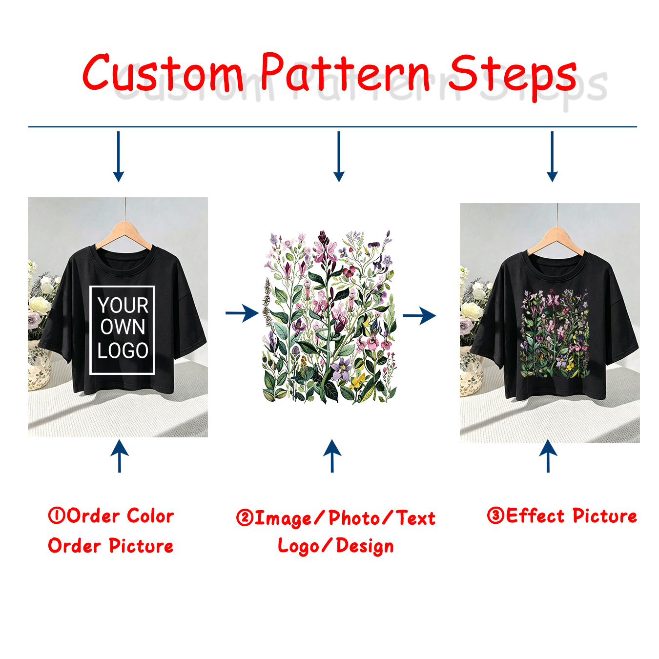 DIY Custom Name Couple Summer  - Women Fashion Names avis et prix